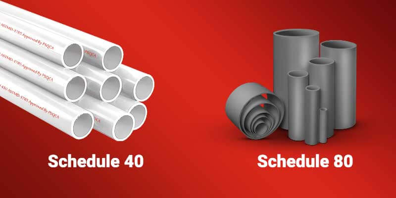 Difference Between Schedule 40 And Schedule 80 Pipe Adamjee